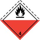 ghs-label-flammable-red-blank-4